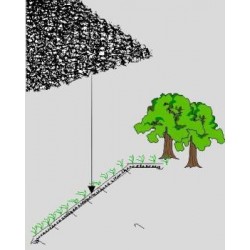 Erezyon Teli Uygulaması - 3 Erezyon Teli Uygulaması - 3