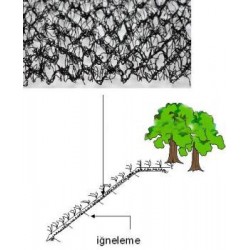 Erezyon Teli Uygulaması - 8 Erezyon Teli Uygulaması - 8