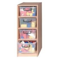 Plastik 4 Çekmeceli Dolap Plastik 4 Çekmeceli Dolap