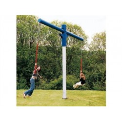 Döner Sarkaç Model Döner Sarkaç Model