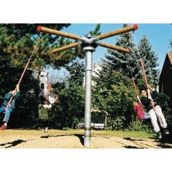 Dörtlü Döner Sarkaç Dörtlü Döner Sarkaç